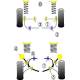 Ford Sapphire & Sierra RS Cosworth 2WD Powerflex Exhaust Mounts