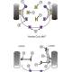Honda Civic Mk7 inc. Type-R (2001-2005) Powerflex PowerAlign Camber Bolt Kit (16mm) - 16mm PFA100-16