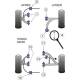 Honda S2000 Powerflex Front Upper Wishbone Bush PFF25-201