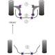 Jaguar (Daimler) X Type (2001-2009) Powerflex Front Anti Roll Bar Bush 19mm - 19mm PFF19-1304-19