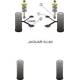 Jaguar (Daimler) XJ40 Powerflex Front Wishbone Lower Arm Front PFF27-401