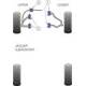 Jaguar (Daimler) XJ8/ XJR/ XJ Sport - X308 (1997-2003) Powerflex Front Anti Roll Bar Bush 33mm - 33mm PFF27-305-33