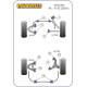 Jaguar (Daimler) XK/ XKR - X150 (2006-) Powerflex Front Lower Track Control Arm Inner Bush