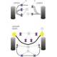 Jaguar (Daimler) XK8/ XK8R - X100 (1996-2006) Powerflex Rear Anti Roll Bar Link Rubbers