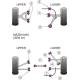 Mazda MX-5/ Miata/ Eunos Powerflex Rear Anti Roll Bar Bush 12mm - 12mm