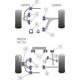 Mazda RX-7 Generation 3 & 4 (1992-2002) Powerflex Power Steering Rack Mount Kit PFF36-306
