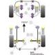 MG MGF (up to 2002) Powerflex Front Anti-Roll Bar Inner Mount 19mm - 19mm