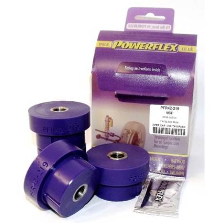 MG MGF (up to 2002) Powerflex Rear Lower Arm To Tie Bar Bush PFR42-219