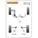 MG ZT  Powerflex Front Anti Roll Bar Mounts 25mm - 25mm
