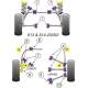 Nissan 200SX - S13/ S14/ S14A & S15 Powerflex Front Inner Track Control Arm Bush - 31.6mm PFF46-221