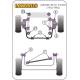Audi 80/ 90 inc Avant (1973 - 1996) Powerflex Front Anti Roll Bar Mount 25mm - 25mm