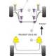 Peugeot 205 Gti & 309 Gti Powerflex Rear Bump Stop