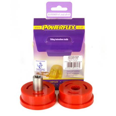 Peugeot 206 Powerflex Lower Rear Engine Mount Bush PFF50-420R