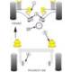 Peugeot 306 Powerflex Rear Beam Mount Tensioning Kit PFR50-300