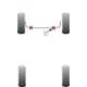 Peugeot Expert (1995 - 2007) Powerflex Front Anti Roll Bar To Chassis Bush 25mm - 25mm PFF16-203-25