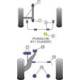 Porsche 911 Classic (1987 - 1989) Powerflex Rear Trailing Arm Inner Bush PFR57-410
