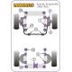 Audi 80/ 90 Quattro inc Avant (1983-1992) S2 Coupe B3 (1991-1996) Powerflex Rear Subframe Rear Bush 12mm Bore PFF3-120-12