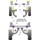 Porsche 968 (1992-1995) Powerflex Front Anti Roll Bar To Link Rod Bush - 18mm