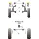 Porsche 993 (1994 - 1998) Powerflex Rear Anti Roll Bar Bush 21mm - 21mm