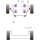 Renault R21 inc Turbo Powerflex Front Anti Roll Bar To Arm Bush 22mm - 22mm