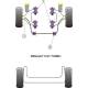 Renault R5 GT Turbo Powerflex Front Anti Roll Bar Inner Mount 21mm - 21mm PFF60-104-21