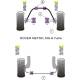 Rover Metro/ MG & Turbo Powerflex Front Track Control Arm Inner
