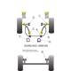 Saab 900 (1994-1998) Powerflex Rear Axle Mounting Bush PFR66-315