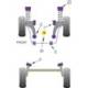 Seat Ibiza 6J (2008-) Powerflex Front Anti Roll Bar Bush 18mm - 18mm