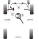 Skoda Superb (2002 - 2008) Powerflex Front Anti Roll Bar Link Bush PFF3-213
