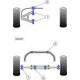 Smart ForTwo/ City-Coupe and Roadster inc Brabus (1998-2007) Powerflex Rear Link Arm Bush Inner PFR68-108