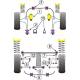 Subaru Forester SG (2002-2008) Powerflex Exhaust Mounts