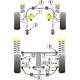 Subaru Impreza Turbo/ WRX & Sti (GC/GF 93 - 00) Powerflex Rear Diff Mount, Early RA & UK WRX Models PFR69-123