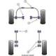 Suzuki Ignis (2000-2008) Powerflex Front Anti Roll Bar Bush 21mm - 21mm