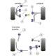 Toyota Supra 4 JZA80 (1993-2002) Powerflex Steering Rack Mount Bush Kit 47mm - 47mm