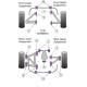 TVR Cerbera Powerflex Rear Anti Roll Bar Bush 22mm - 22mm