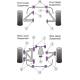 TVR T350 Powerflex Rear Anti Roll Bar Bush 22mm - 22mm