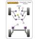 Vauxhall / Opel Adam (2012-) Powerflex Front Arm Front Bush PFF80-1101