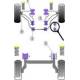 Vauxhall / Opel ASTRA MODELS Powerflex Exhaust Mounts