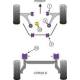 Vauxhall / Opel CORSA MODELS Powerflex Powerflex Handling Pack