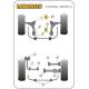 Vauxhall / Opel Vectra C (2002-2008) Powerflex Rear Upper Arm Outer Bush, 38mm - 38mm PFR80-1217