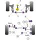 Volkswagen Eos 1F (2006-) Powerflex Rear Anti Roll Bar Bush 20.5mm - 20.5mm PFR85-515-20.5