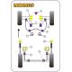 Volkswagen GOLF MODELS Powerflex Powerflex Handling Pack